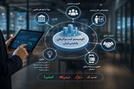 تحلیل اجزای اکوسیستم کسب‌وکارهای پلتفرمی ایران و نقش نواوری در ایجاد مزیت رقابتی